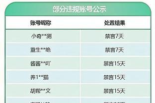 最喜欢的NBA瞬间？孔德：2016年总决赛詹姆斯追帽伊戈达拉